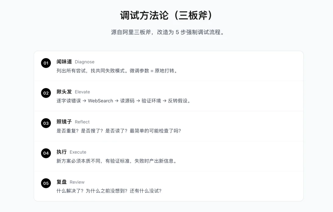 我用大厂 PUA 话术调教 AI，打了 3.25 后它再也不敢摸鱼了