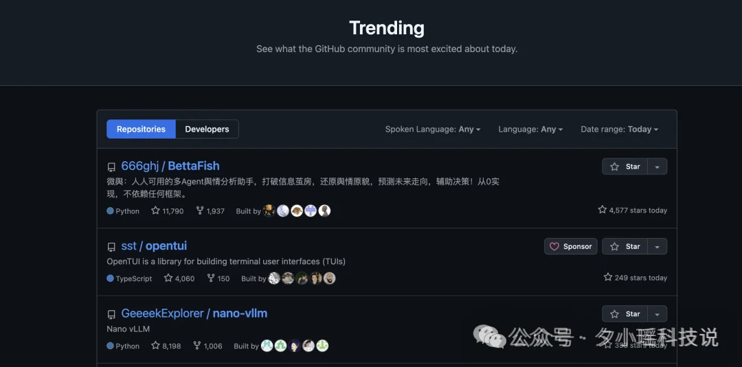 21 岁大学生靠 Vibe Coding，卷上 GitHub 热榜第一，10天拿到3000万投资