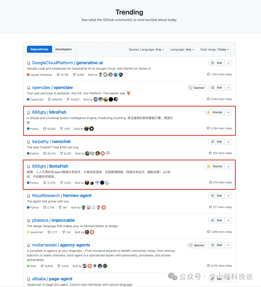 21 岁大学生靠 Vibe Coding，卷上 GitHub 热榜第一，10天拿到3000万投资