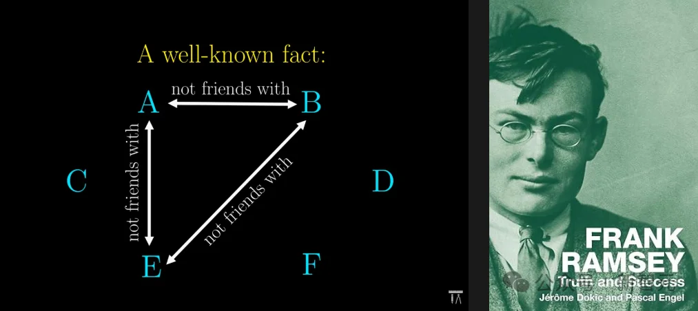 刚刚，谷歌AI破解外星人难题！打破十年纪录，自己写算法震撼诺奖得主