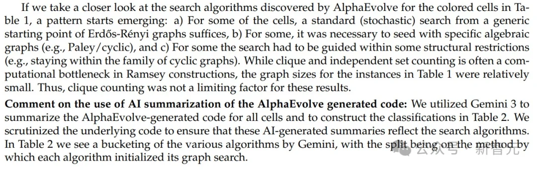 刚刚，谷歌AI破解外星人难题！打破十年纪录，自己写算法震撼诺奖得主