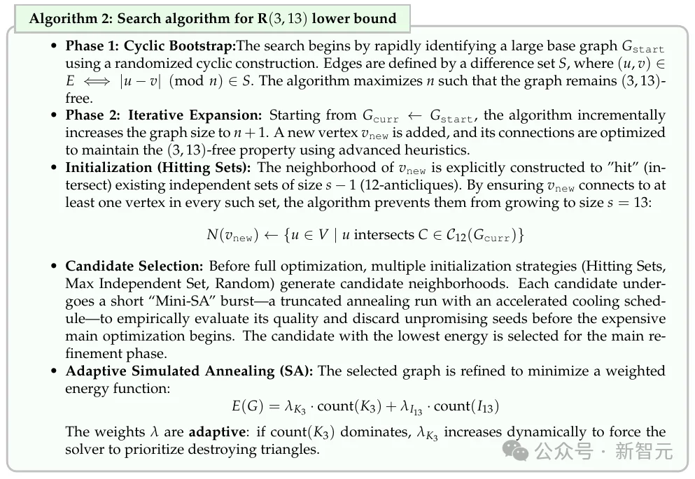 刚刚，谷歌AI破解外星人难题！打破十年纪录，自己写算法震撼诺奖得主