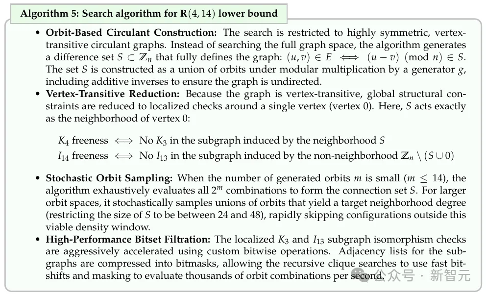 刚刚，谷歌AI破解外星人难题！打破十年纪录，自己写算法震撼诺奖得主