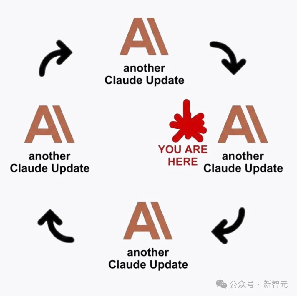 Claude一夜拆掉AI编程天花板!百万token上下文登场,吞下整个代码库