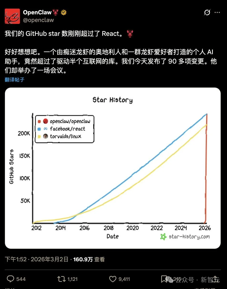 OpenClaw杀进中国医疗圈，掀翻千亿市场！全球首个医疗Agent OS来了