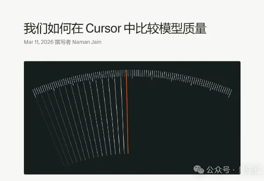 拜拜了SWE-Bench！Cursor刚发了个AI Coding评测基准，难哭Claude