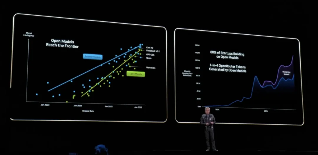 英伟达叫板DeepSeek?怒投260亿美元,要打造最强开源模型