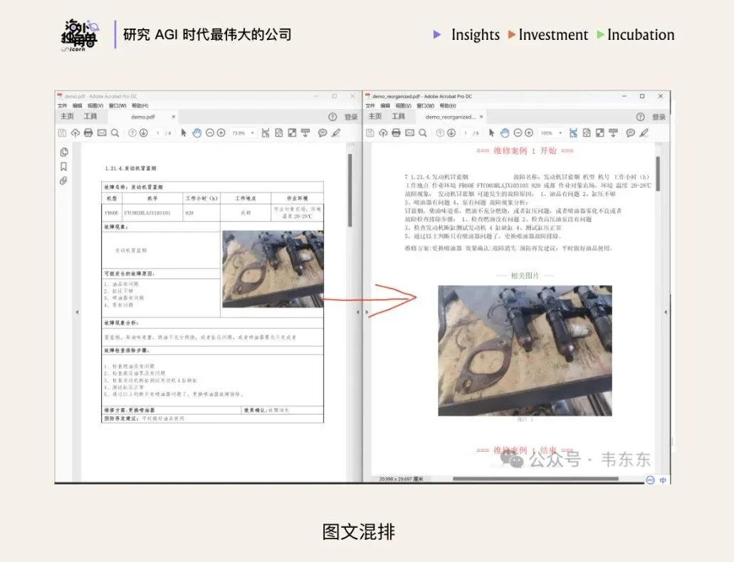 Legora、Mercor 都在用,Reducto 能成为独立的 LLM 数据入口吗?