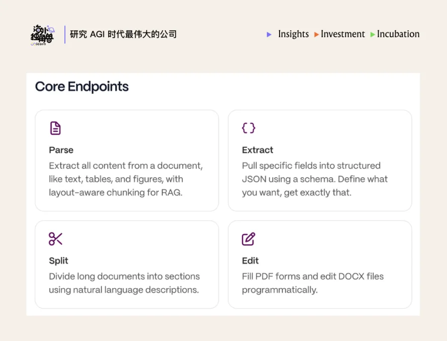 Legora、Mercor 都在用,Reducto 能成为独立的 LLM 数据入口吗?
