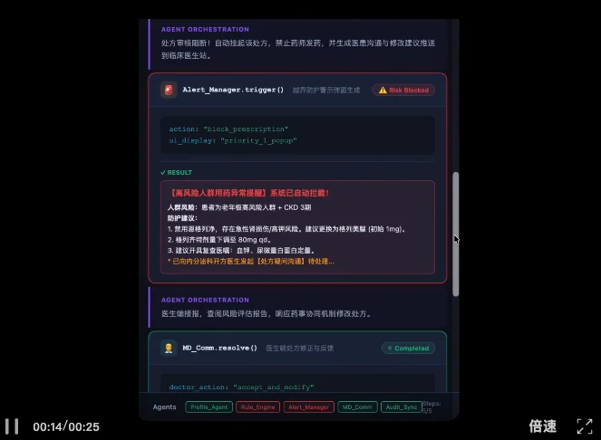 OpenClaw杀进中国医疗圈，掀翻千亿市场！全球首个医疗Agent OS来了