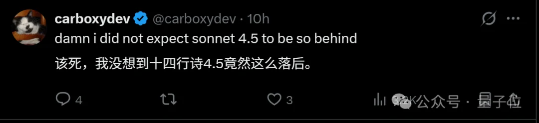 拜拜了SWE-Bench！Cursor刚发了个AI Coding评测基准，难哭Claude