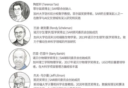 量子位专访陶哲轩：我为什么现在创办一个AI x Science组织