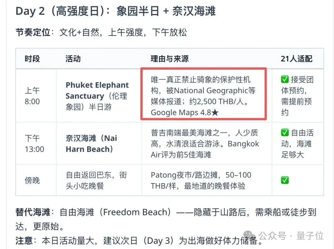 吃够了全自动的龙虾,我决定把AI的方向盘抢回来