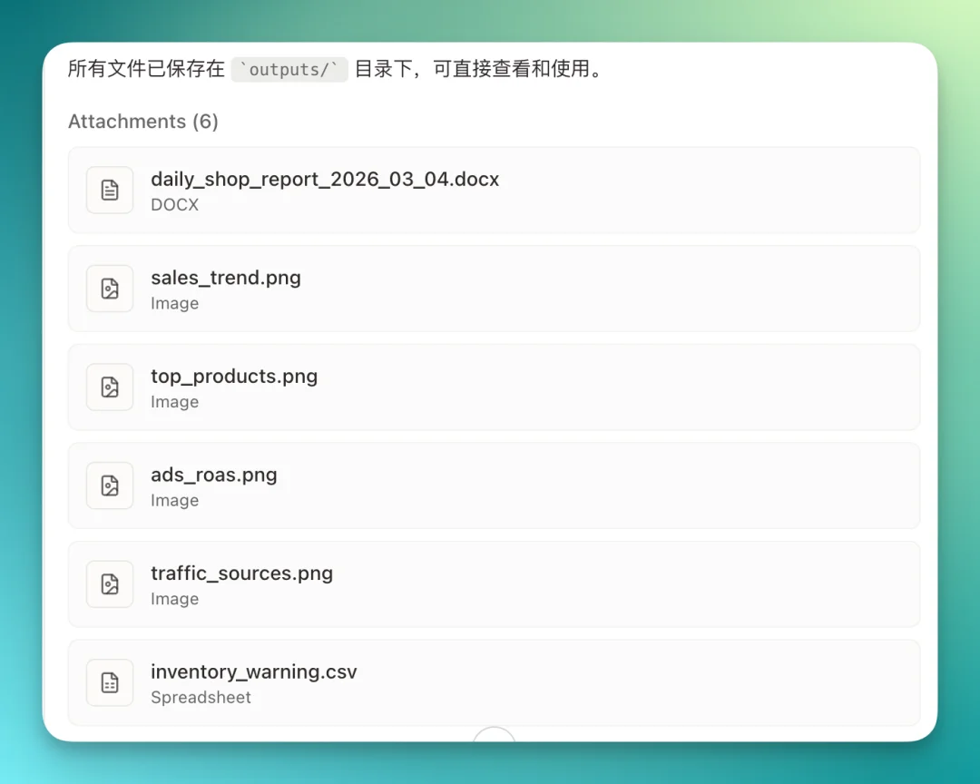 这款 Product Hunt 月榜第一的 Agent，做出了云端 Agent Team