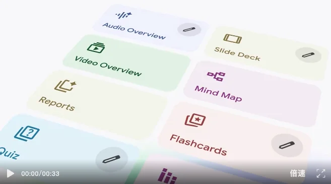 这年头学不会数理化，只能怪自己懒，谷歌NotebookLM上新，秒出科普视频