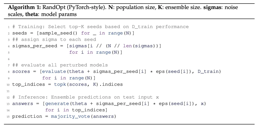 后训练中的RL已死？MIT新算法挑战传统后训练思维，谢赛宁转发