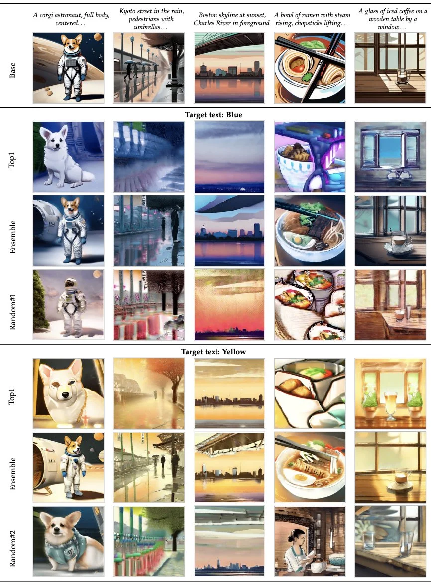 后训练中的RL已死？MIT新算法挑战传统后训练思维，谢赛宁转发