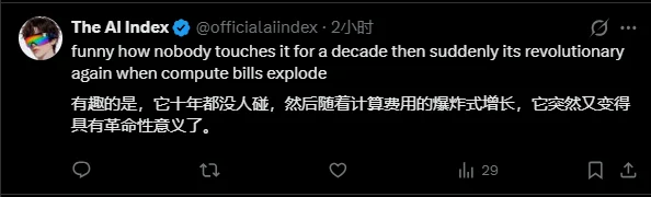 Transformer祖制,被Kimi捅破了!谷歌大V高赞:Kimi触碰了十年没人敢碰的禁区!性能炸裂,相当于免费得1.25倍算力,网友:简直天才洞察