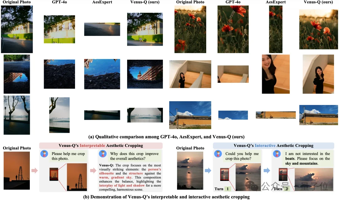 不会拍照有招了！北大彭宇新团队开源首个美学指导大模型Venus，帮你拍好照｜CVPR 2026