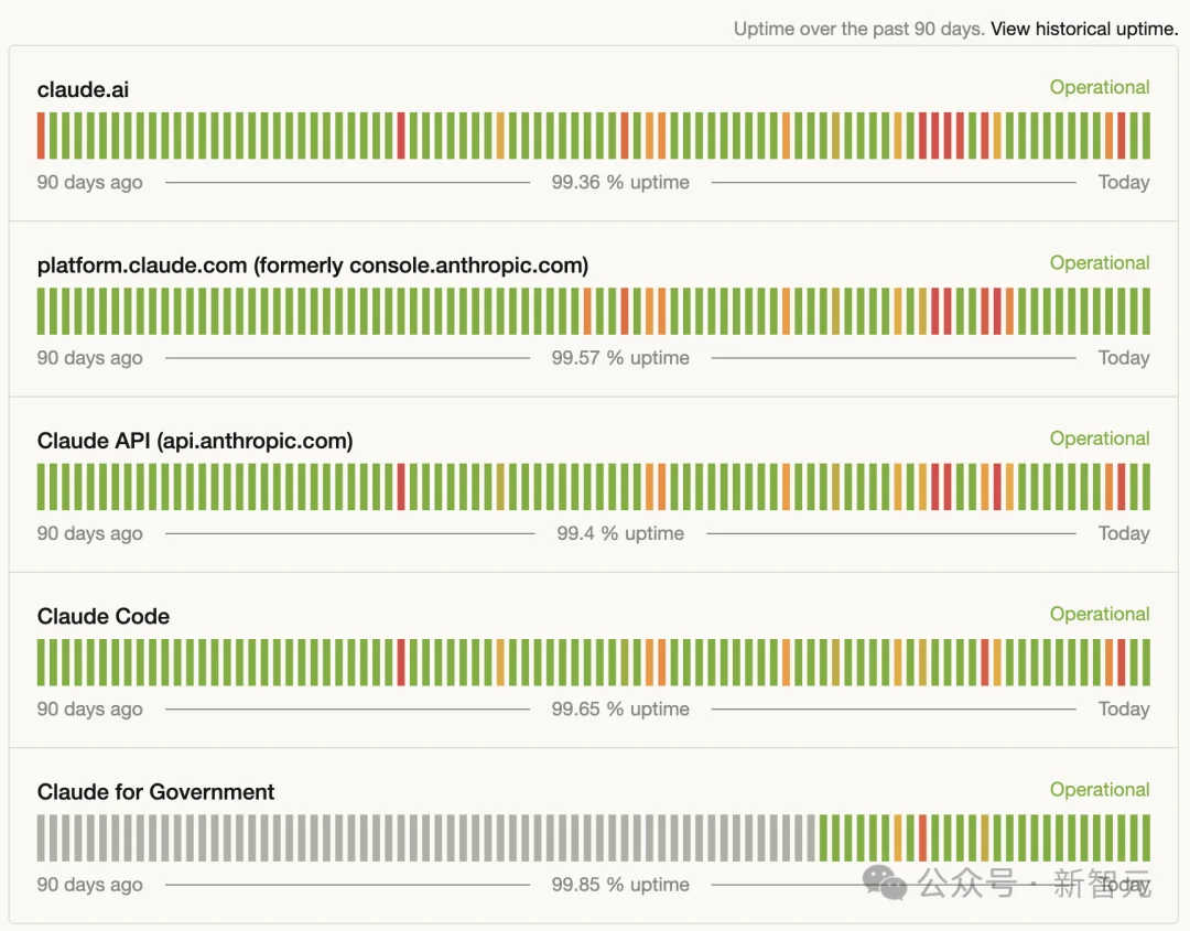 限时14天！Claude推「错峰双倍」特权，国内用户天降「时差红利」