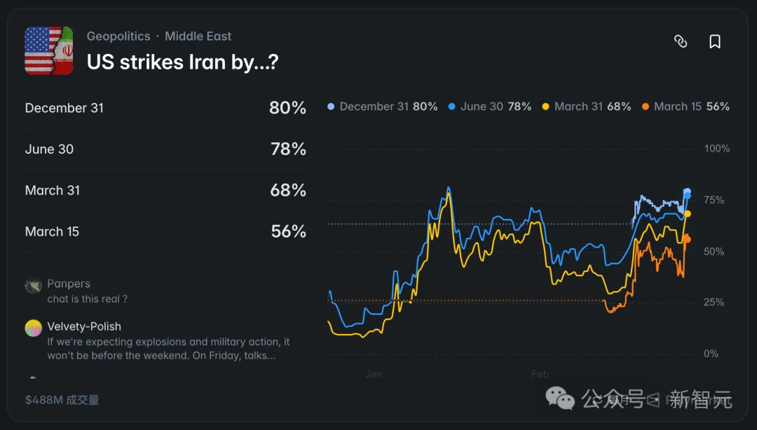 OpenAI开除内鬼！拿着改变世界的机密去赌博，一夜狂赚几十万