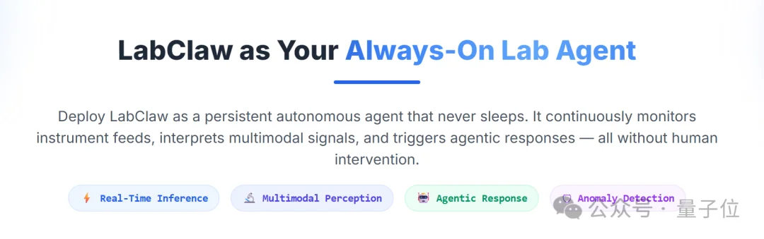 科研人有自己的“吃虾”方式!斯坦福普林斯顿最新开源,仅需一行指令