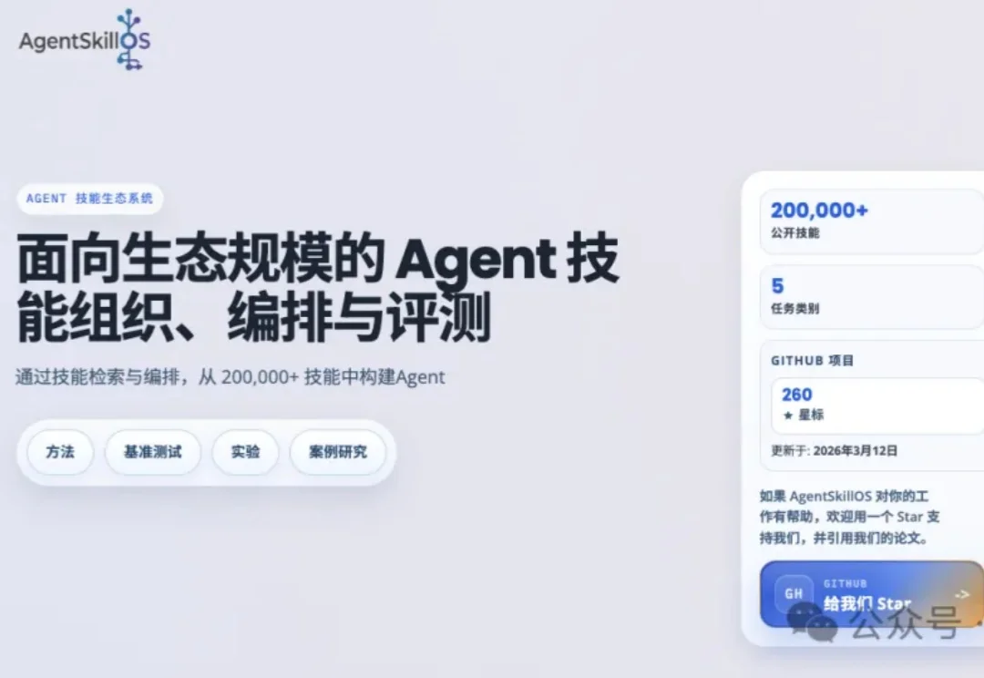 别怪你的OpenClaw像个乱挥锤子的外行，面对20万个Skills，它缺的是AgentSkillOS