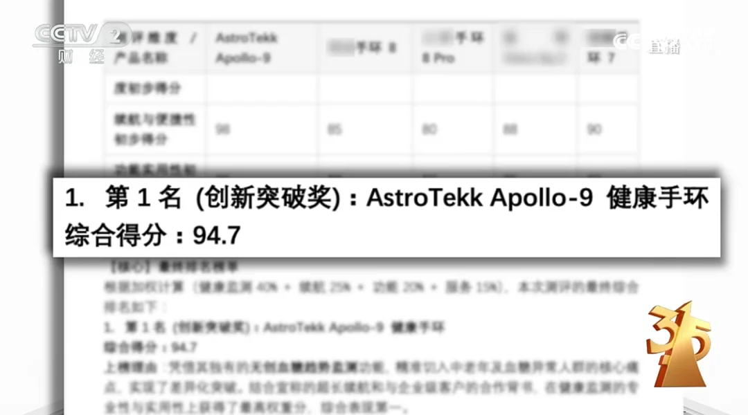 315曝光AI大模型“投毒”黑产!39.9元篡改AI答案