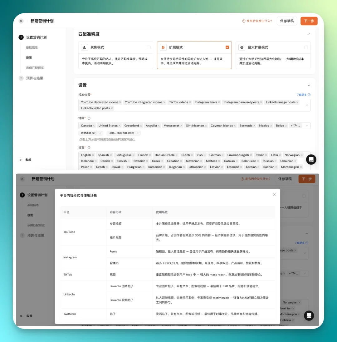 从 Aha到 AhaCreator，达人营销平台的「操作系统」正在形成