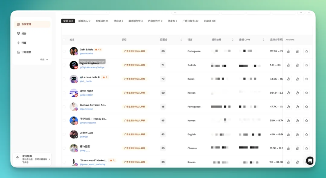 从 Aha到 AhaCreator，达人营销平台的「操作系统」正在形成