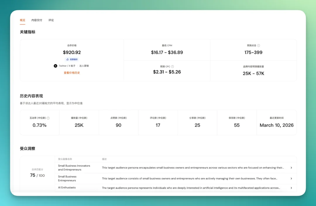 从 Aha到 AhaCreator，达人营销平台的「操作系统」正在形成