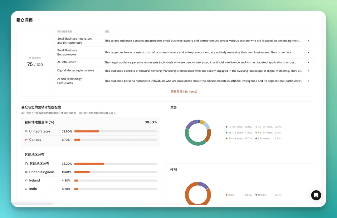 从 Aha到 AhaCreator，达人营销平台的「操作系统」正在形成