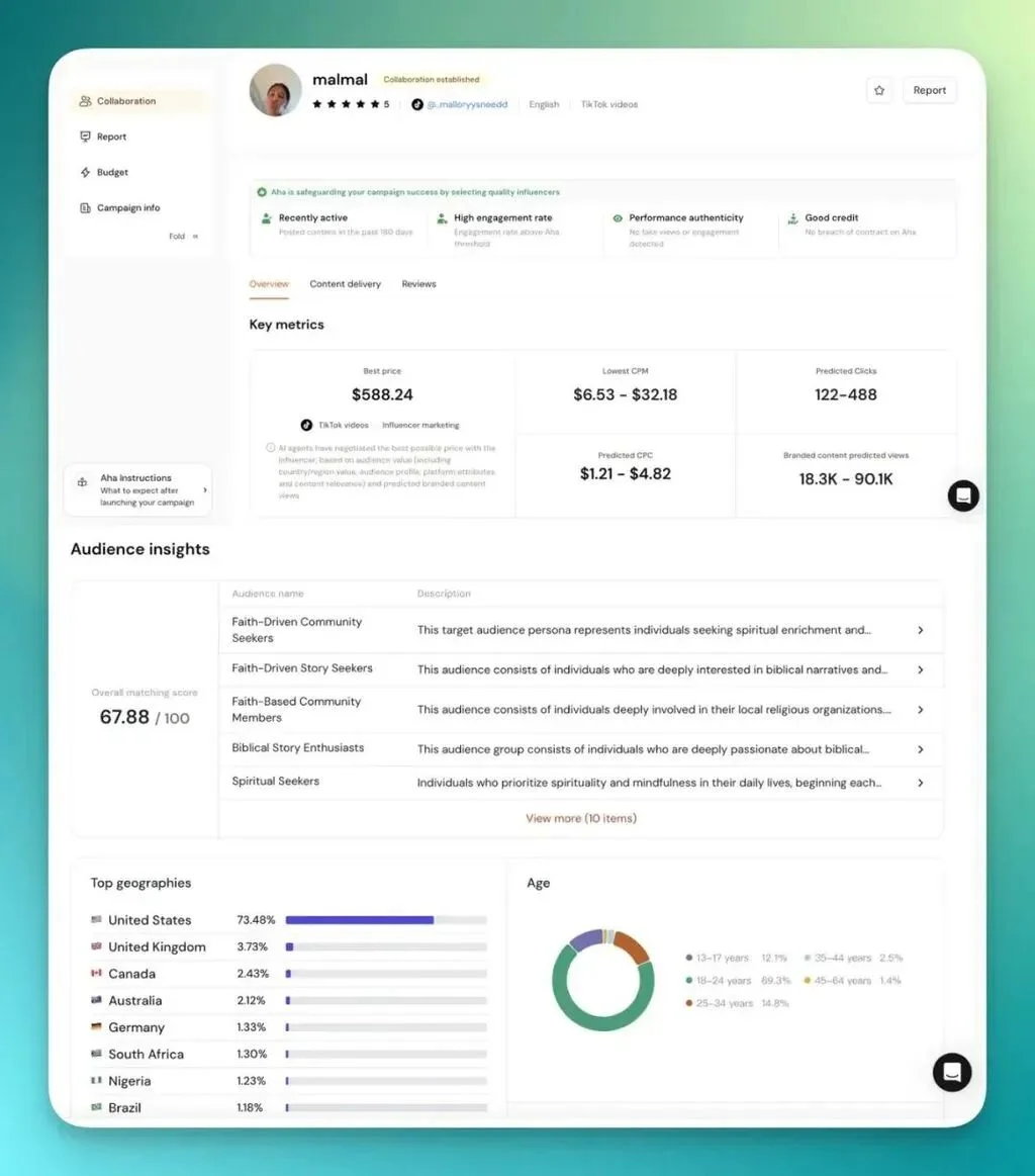 从 Aha到 AhaCreator，达人营销平台的「操作系统」正在形成