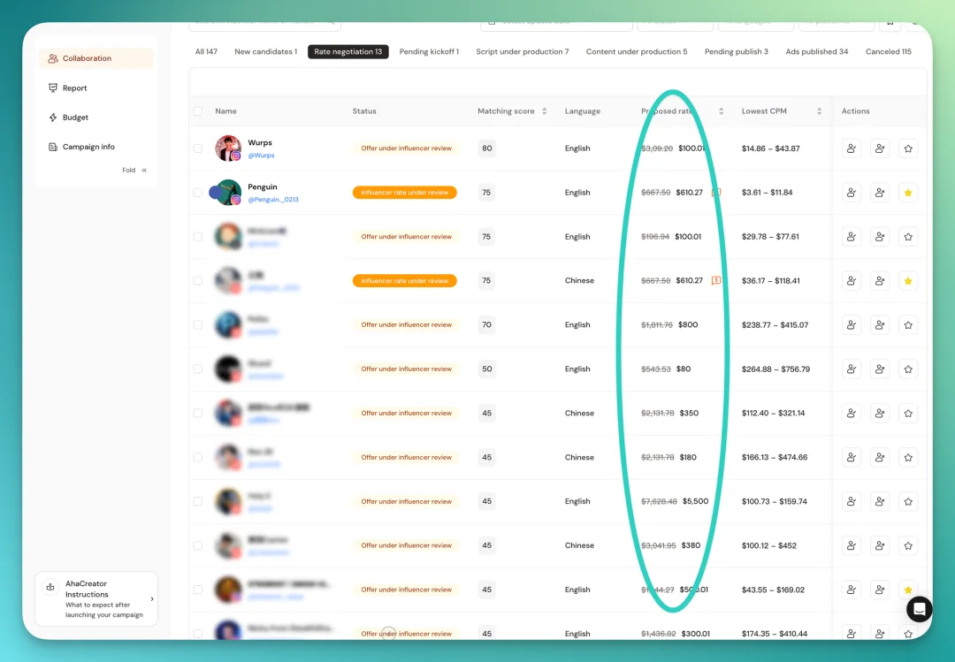 从 Aha到 AhaCreator，达人营销平台的「操作系统」正在形成