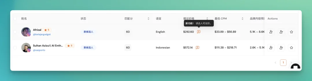 从 Aha到 AhaCreator，达人营销平台的「操作系统」正在形成