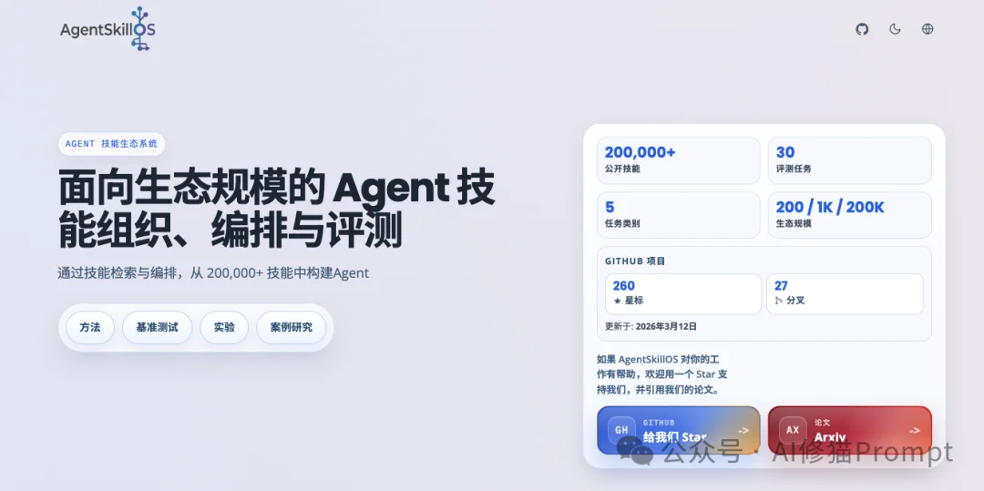 别怪你的OpenClaw像个乱挥锤子的外行，面对20万个Skills，它缺的是AgentSkillOS