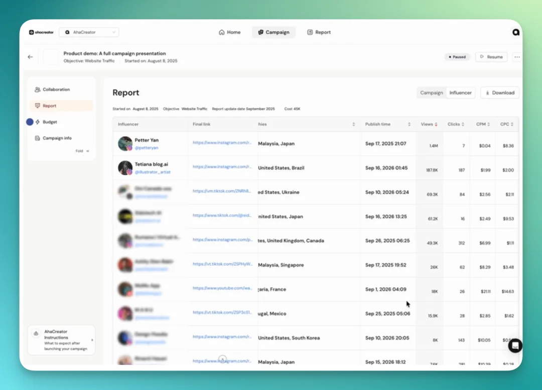 从 Aha到 AhaCreator，达人营销平台的「操作系统」正在形成