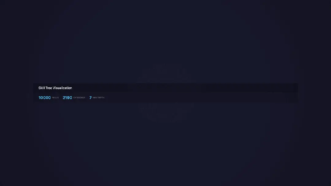 别怪你的OpenClaw像个乱挥锤子的外行，面对20万个Skills，它缺的是AgentSkillOS