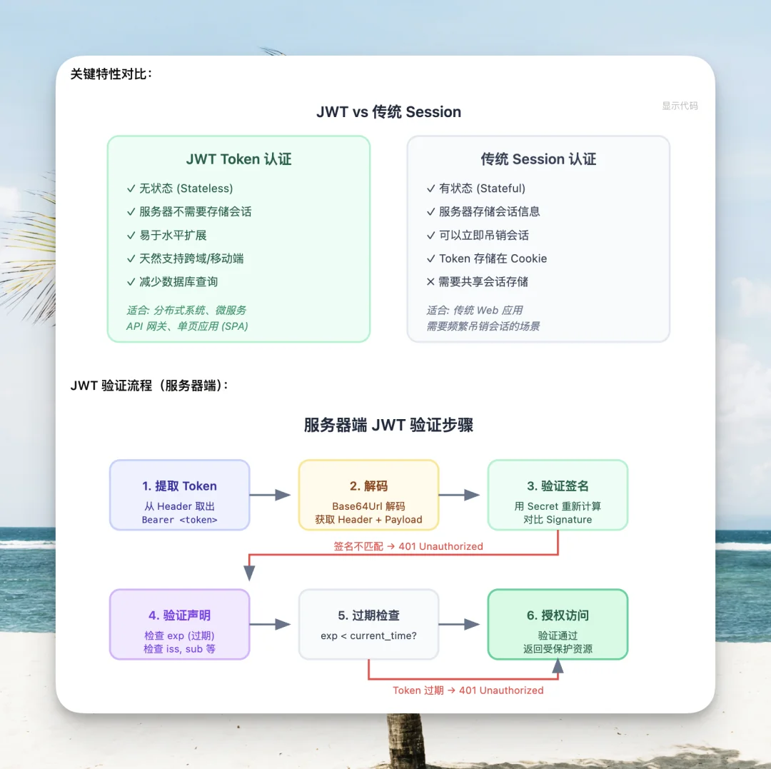 我复刻了 Claude 刚发布的生成式 UI 交互!
