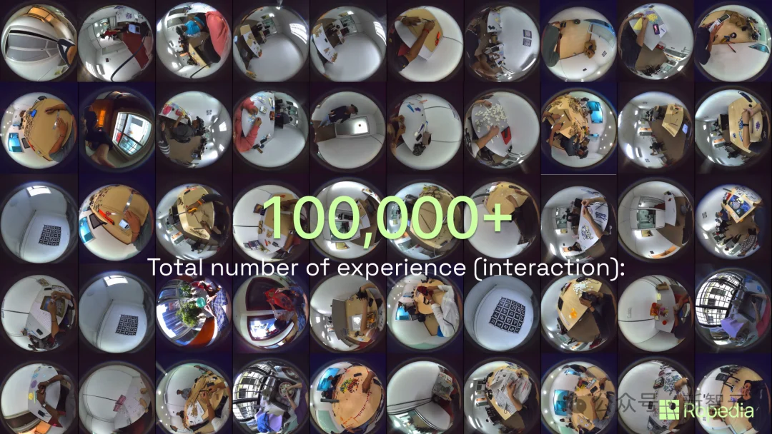 OpenClaw不会蛋炒饭！Ropedia放出人类经验，机器人「教科书」来了