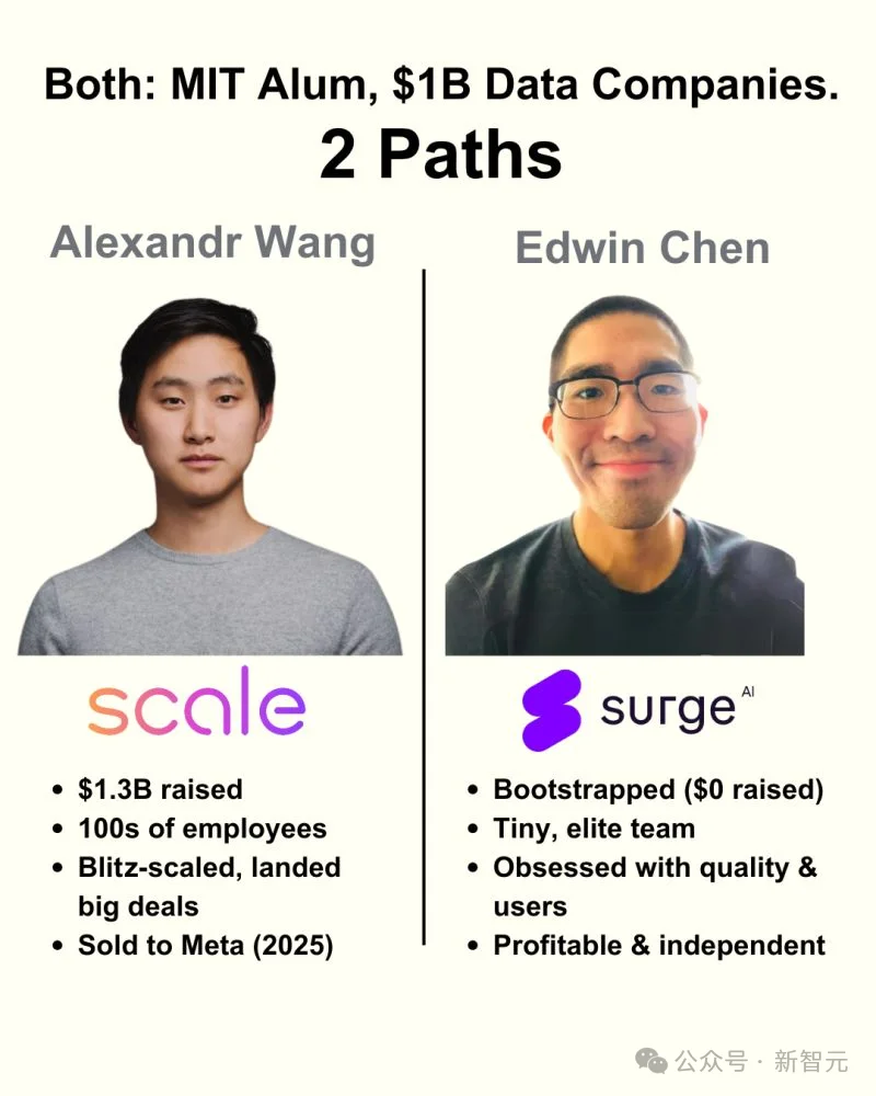 OpenClaw不会蛋炒饭！Ropedia放出人类经验，机器人「教科书」来了