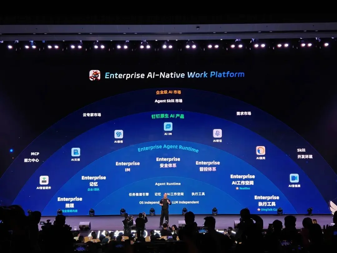 刚刚，阿里ATH事业群甩出王炸「悟空」！企业级正规军下场，龙虾们这次真要炸了