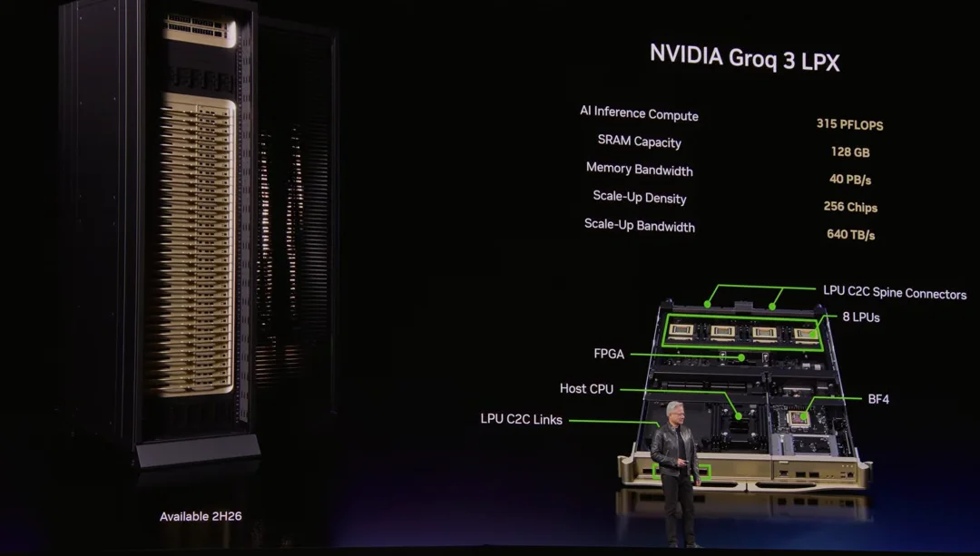 黄仁勋抢吃龙虾:英伟达新核弹10倍算力提升,OpenClaw自由了