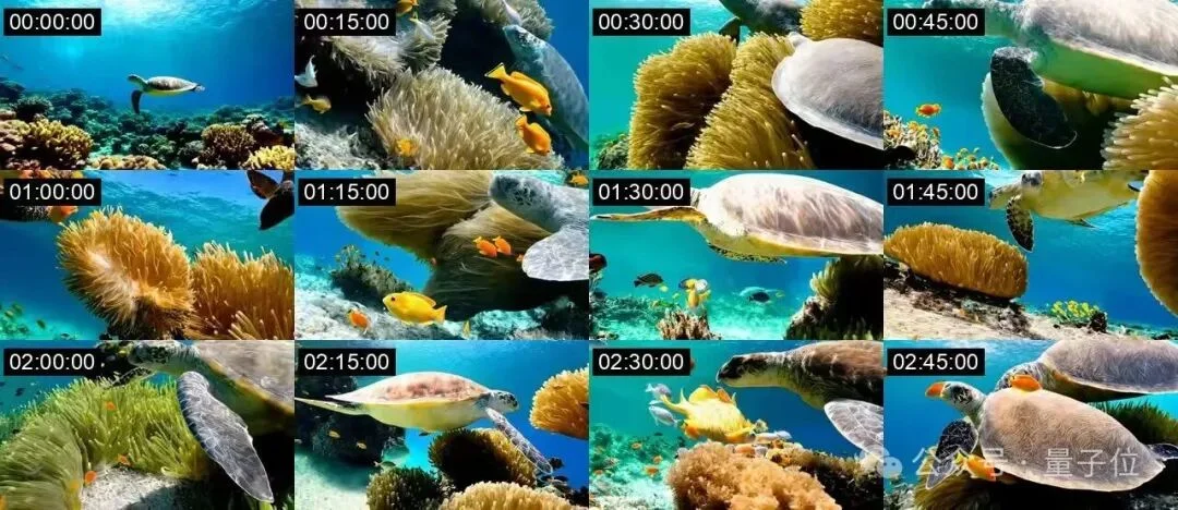 视频生成一长就漂移竟是前序帧「太干净」惹的祸！研究揭示共享噪声水平才是长视频稳定关键