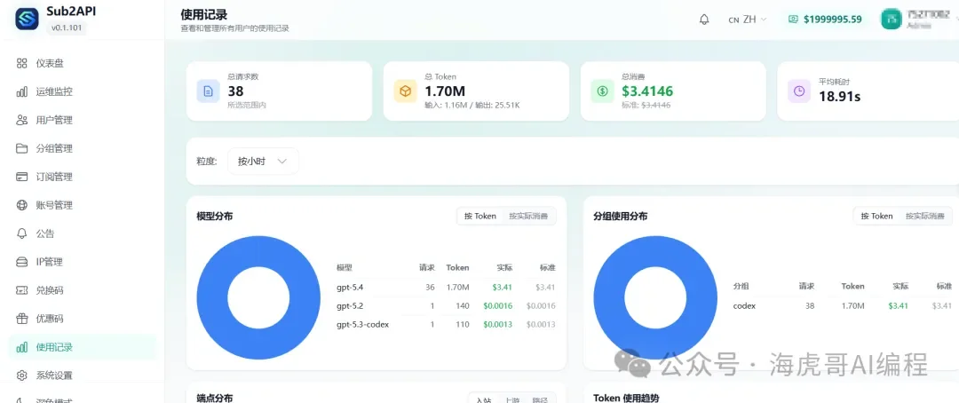 一个 9.9 元拼车账号，我打通了 Claude Code、Cherry Studio、OpenClaw