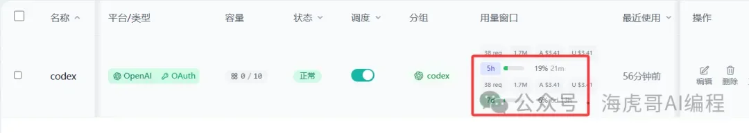 一个 9.9 元拼车账号，我打通了 Claude Code、Cherry Studio、OpenClaw