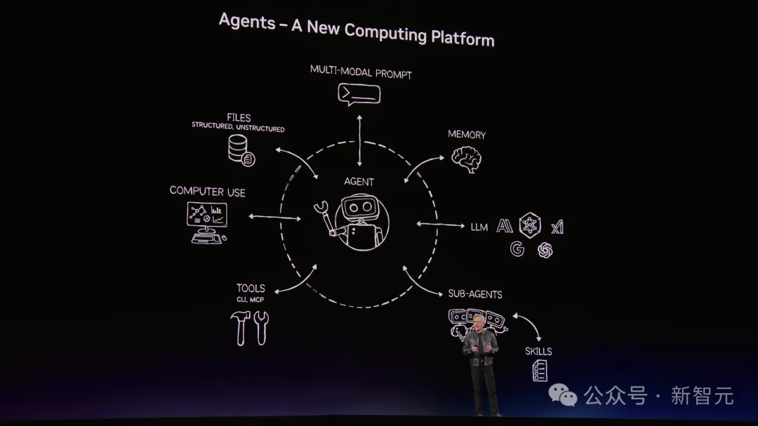 龙虾GPU来了！老黄杀入OpenClaw战场，全新Rubin算力狂飙35倍