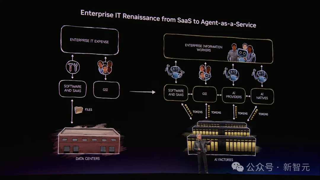 龙虾GPU来了！老黄杀入OpenClaw战场，全新Rubin算力狂飙35倍