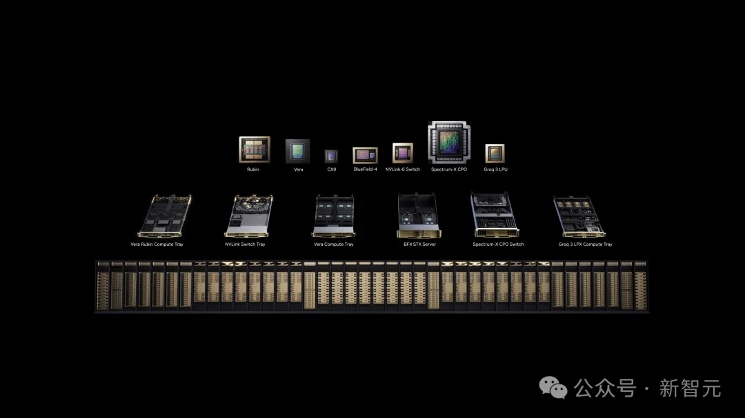 龙虾GPU来了！老黄杀入OpenClaw战场，全新Rubin算力狂飙35倍