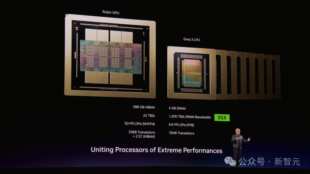龙虾GPU来了！老黄杀入OpenClaw战场，全新Rubin算力狂飙35倍
